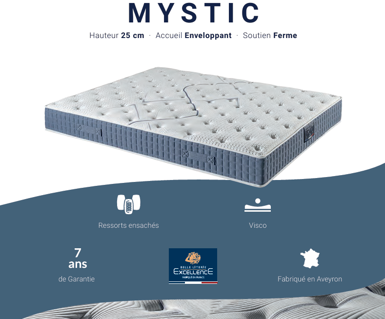 MATELAS RESSORTS